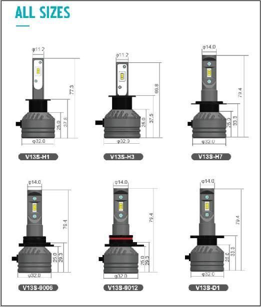 New V13s 9-32V 30W 9005 Hb3 2650lm*2 Fan Built-in Car LED Headlight