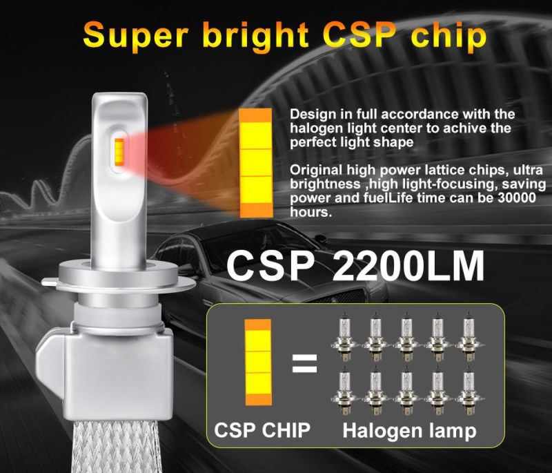 Car LED H4 LED Copper Dissipation Belt Headlight for Cars