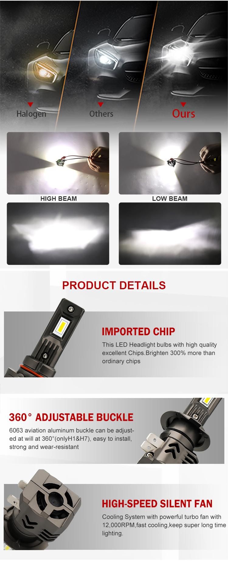 2020 New Arrival All in One 16000lm 60W M3 Mini LED Headlamp Bulb Hb3 9006 H11 H7 H4 Car LED Headlight