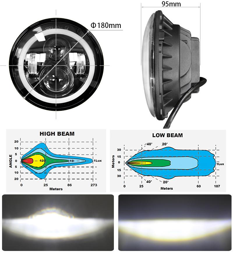 DOT E-MARK High Beam Round Breathing Hole Angel Eyes Motorcycle Jeep 75W 7 Inch LED Headlight