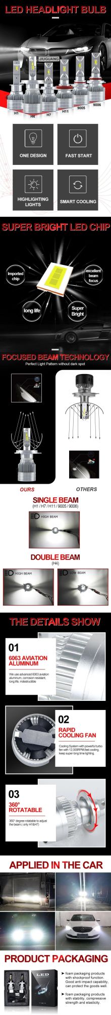 High Quality Waterproof Auto LED Lights 10000lm 9005 12V Headlight Bulb H7 LED H4