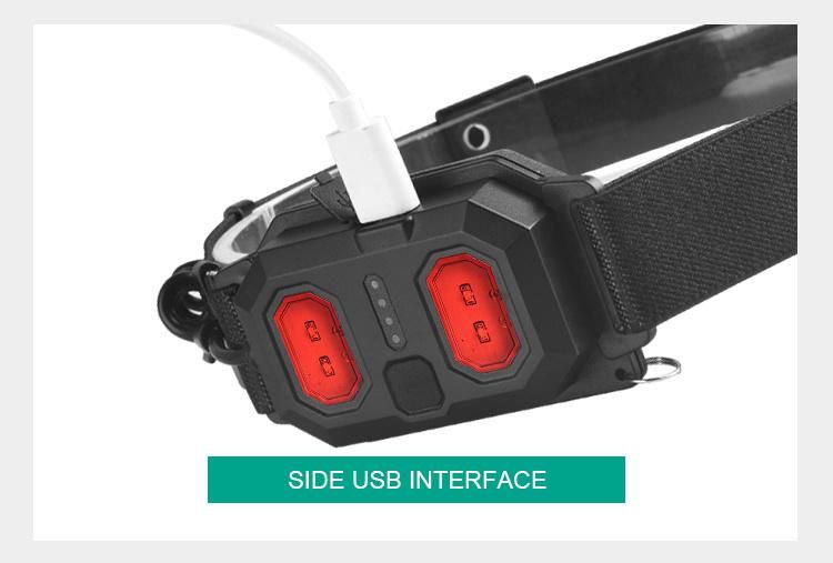 Ultra-Light Ultra-Wide Headlamp Rechargeable Waterproof Outdoor Portable Sports LED Headlight