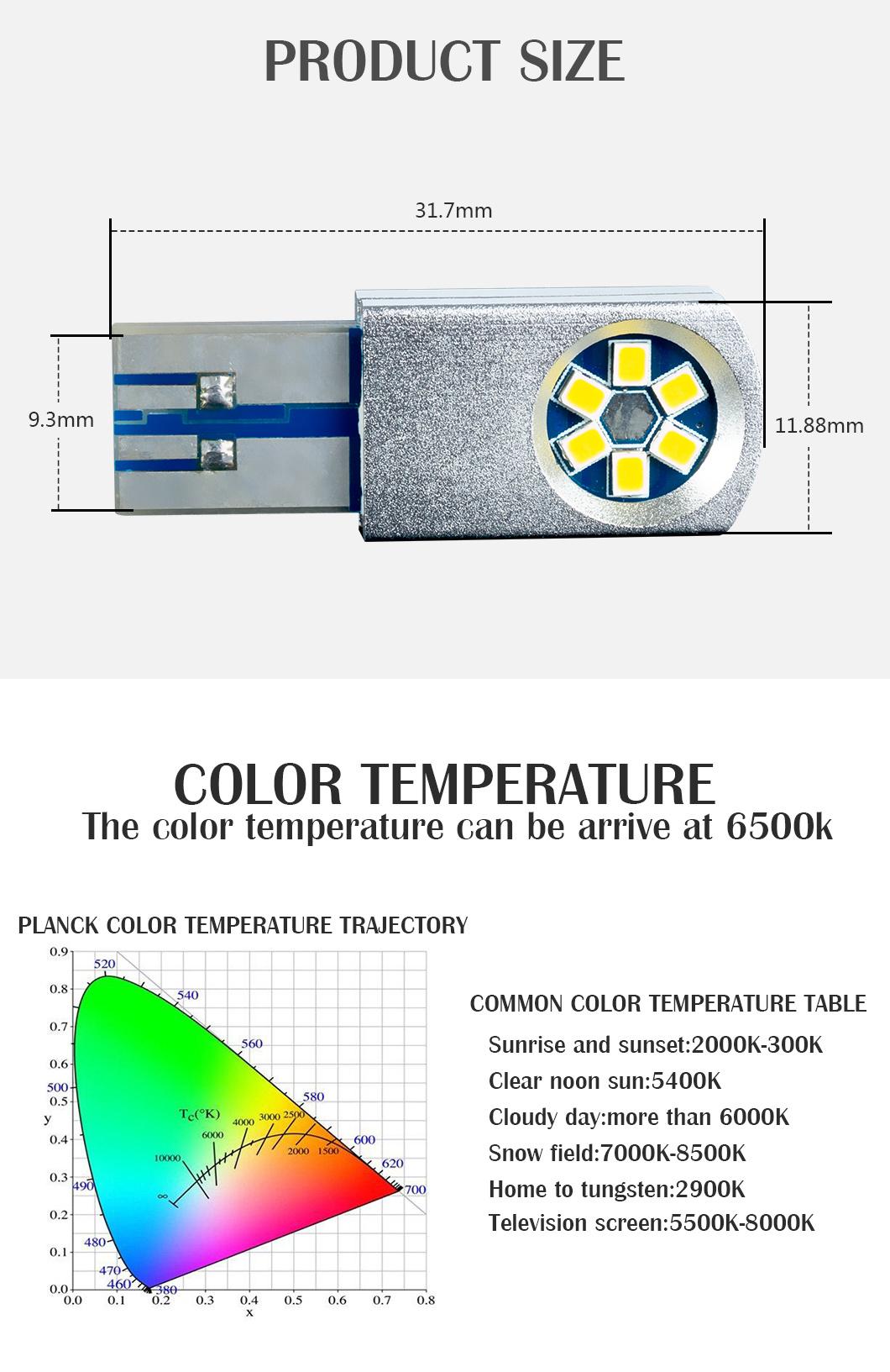 New USB-Shaped LED 194 Car Light LED Auto Light