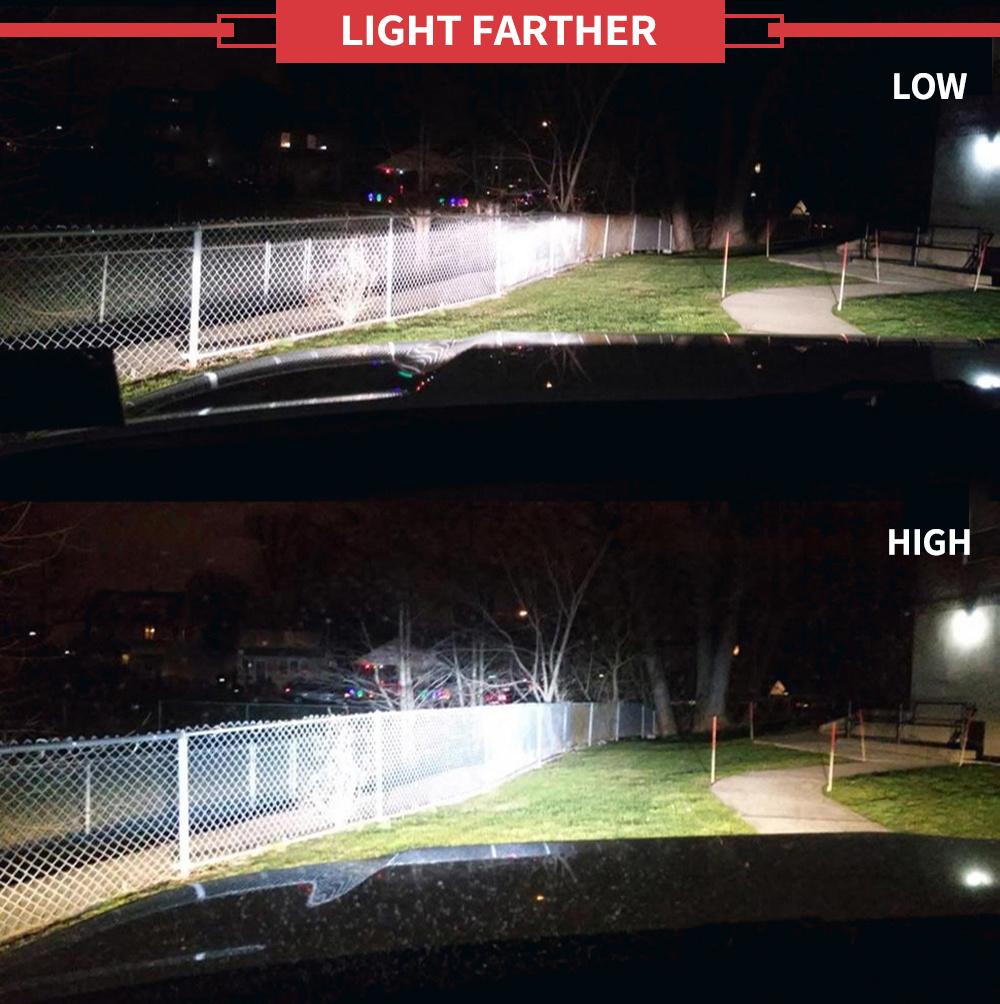 Wholesale Cheapest Auto Lamp M3 LED Car Light 72W 12V 24V 8000lm