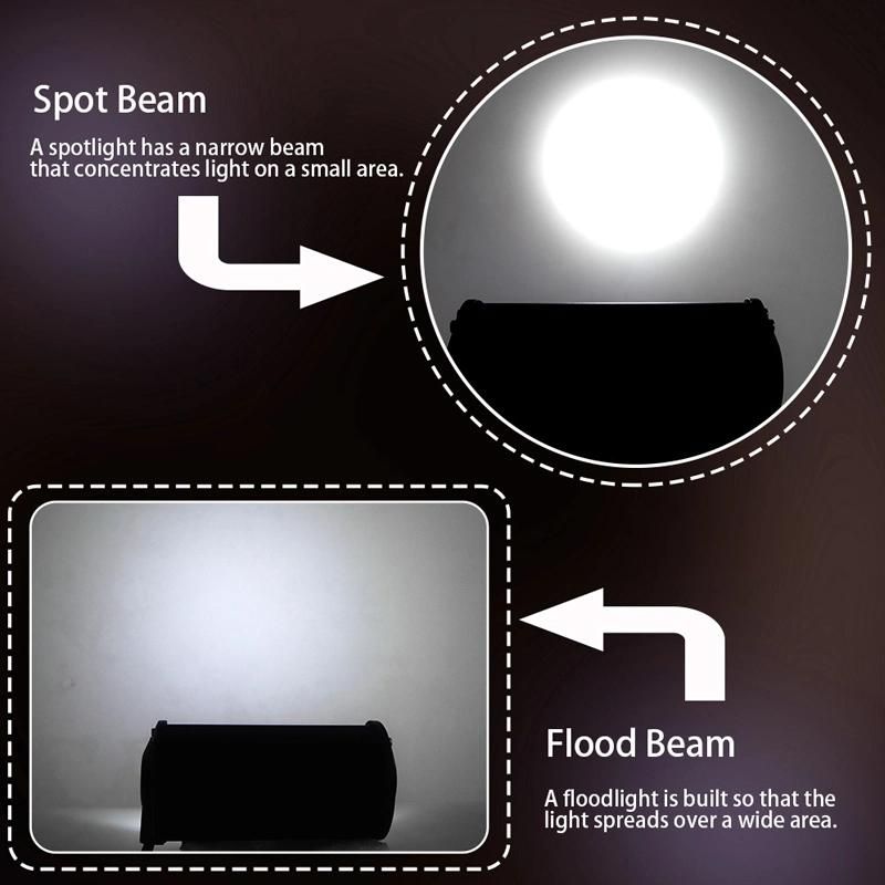 72W Waterproof LED Auto 4X4 Bar Light
