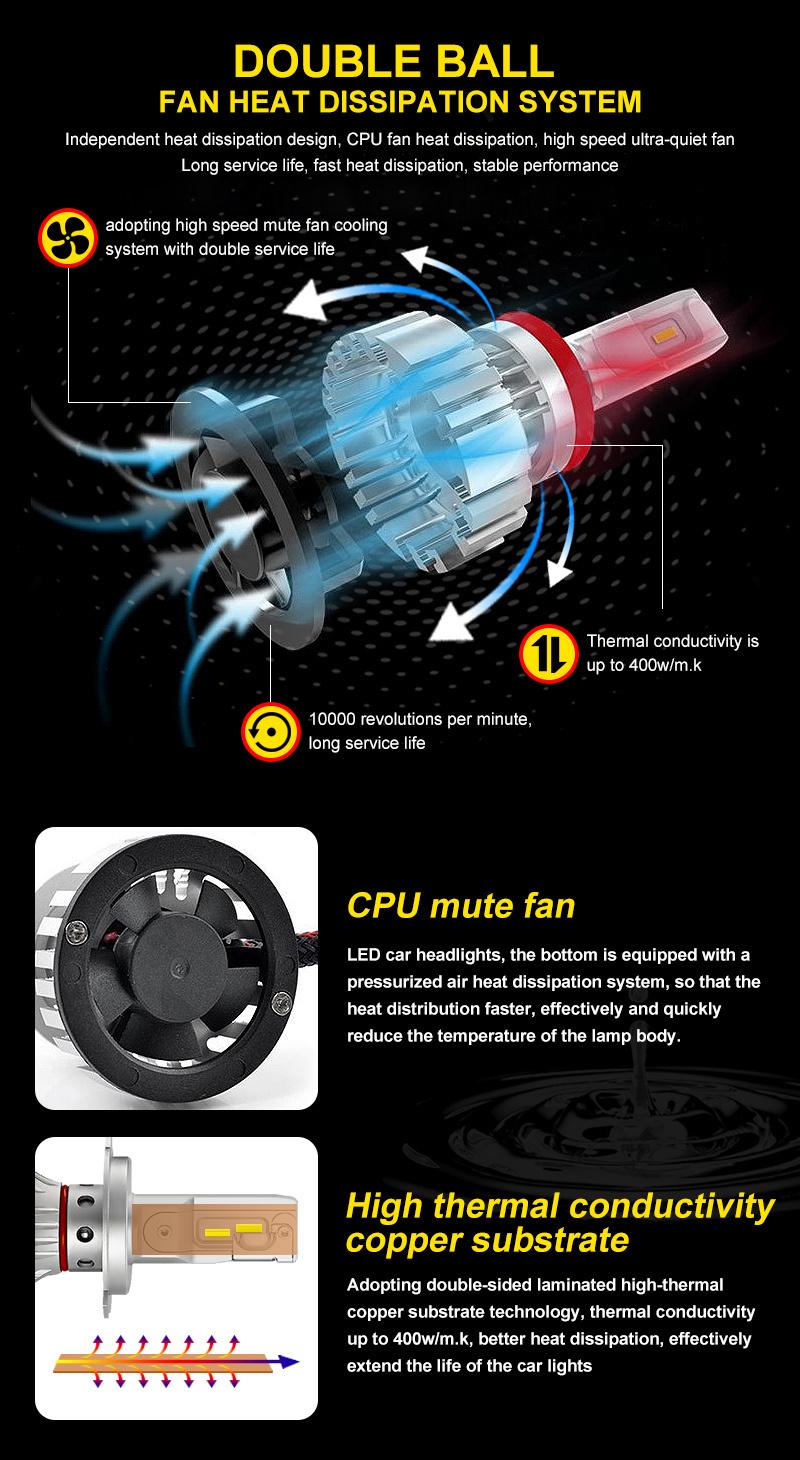 F2 Upgrade Zes 6-PCS-Chipset Power Light High Brightness H7 H4 H11 9005 for LED Headlight