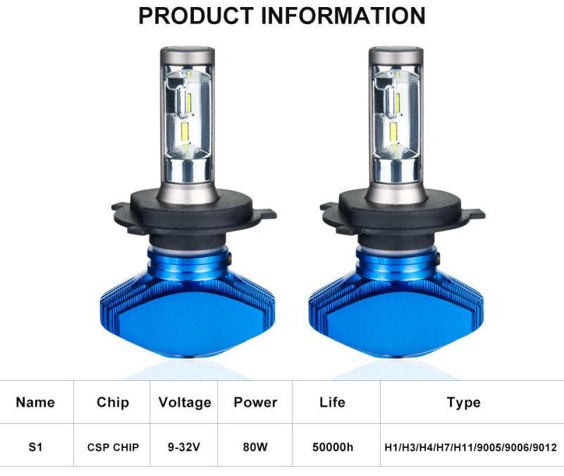 All in One 25W Blue S1 H7 Car LED Headlight 4000lm Auto Bulbs LED Headlight Kits for 6500K LED Headlamp Front Light