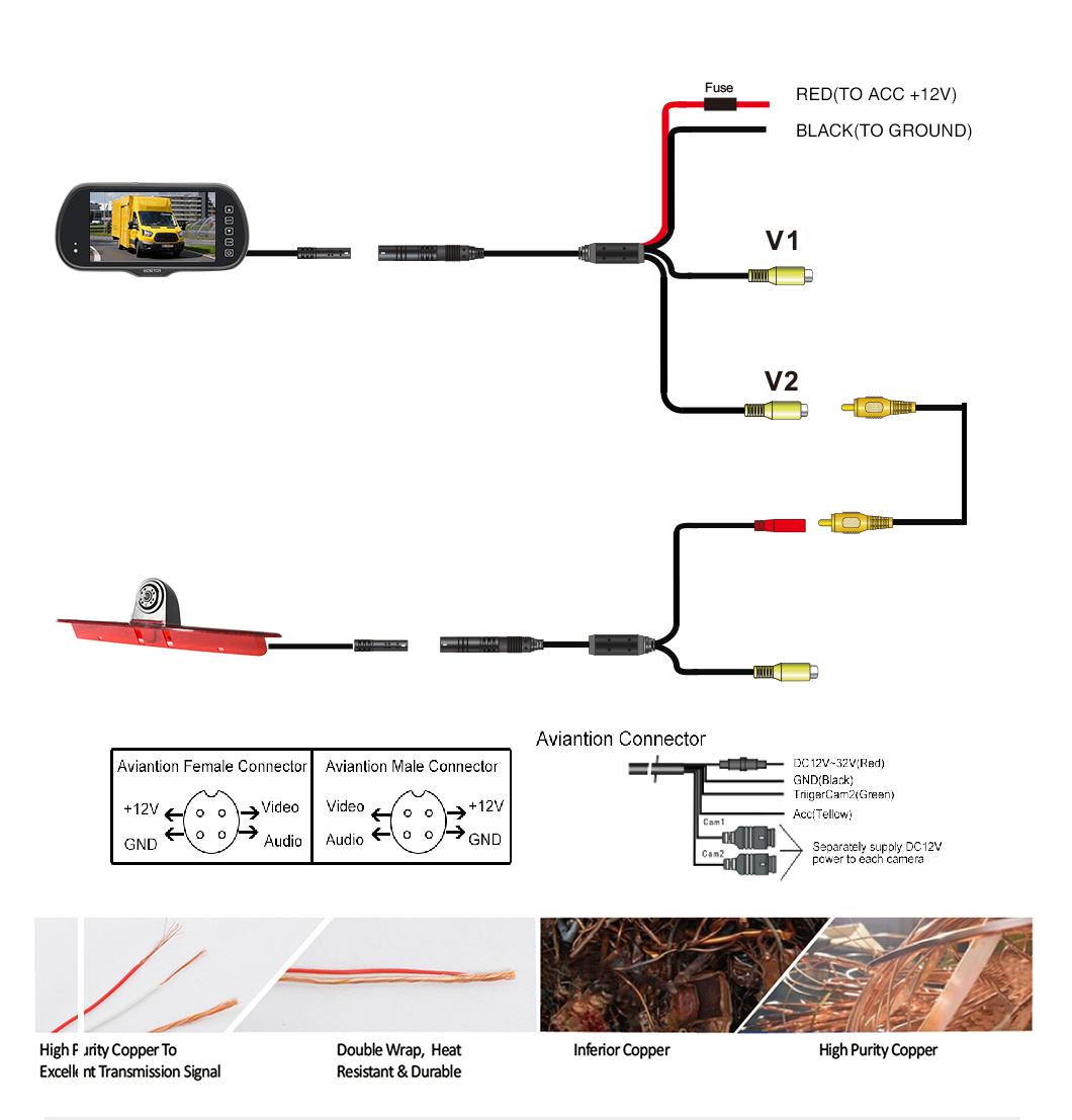 12V Rear View Mirror Monitor Brake Light Car Camera System for Truck Van Vehicle