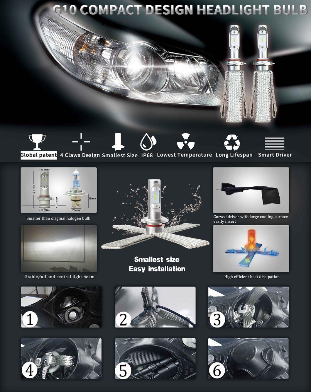 Auto Lighting System H4 LED Bulb 360 Degree Folding Copper Belts LED Head Lamp