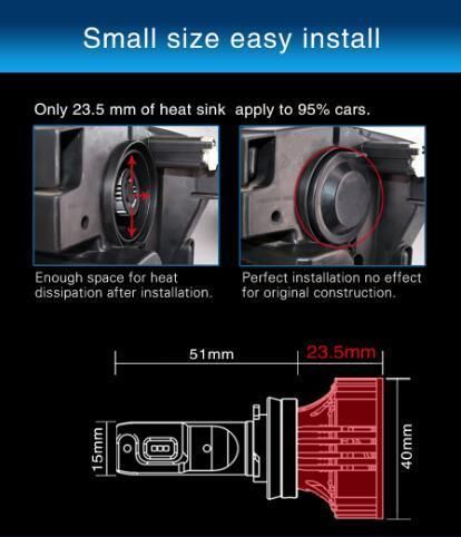 F2 H11 CREE 6000lm LED Headlight (H7 HB3 HB4 etc)