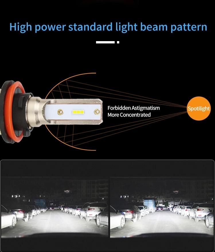 New Auto Lighting System Cooling Mini LED Bulbs LED H11 Headlamp H7 H11 LED Car Headlight