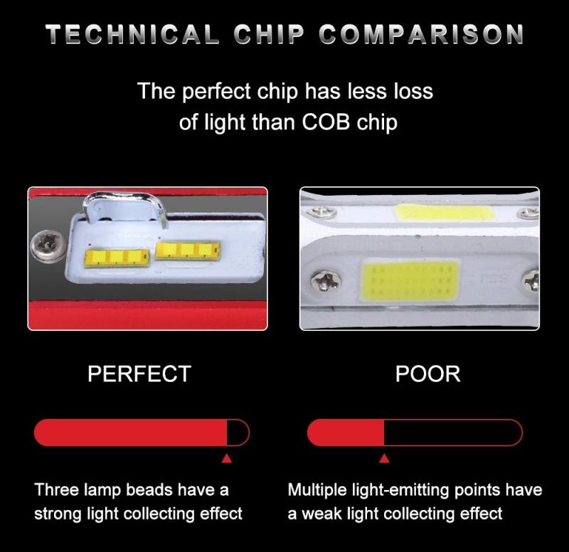 Hot Selling LED Bulbs K5 H4 H7 LED Headlight Car LED 9006 9005 H1 H3 H8 H9 H11 Csp Chips Auto Lamps 72W 6500K 8000lm Auto Lights