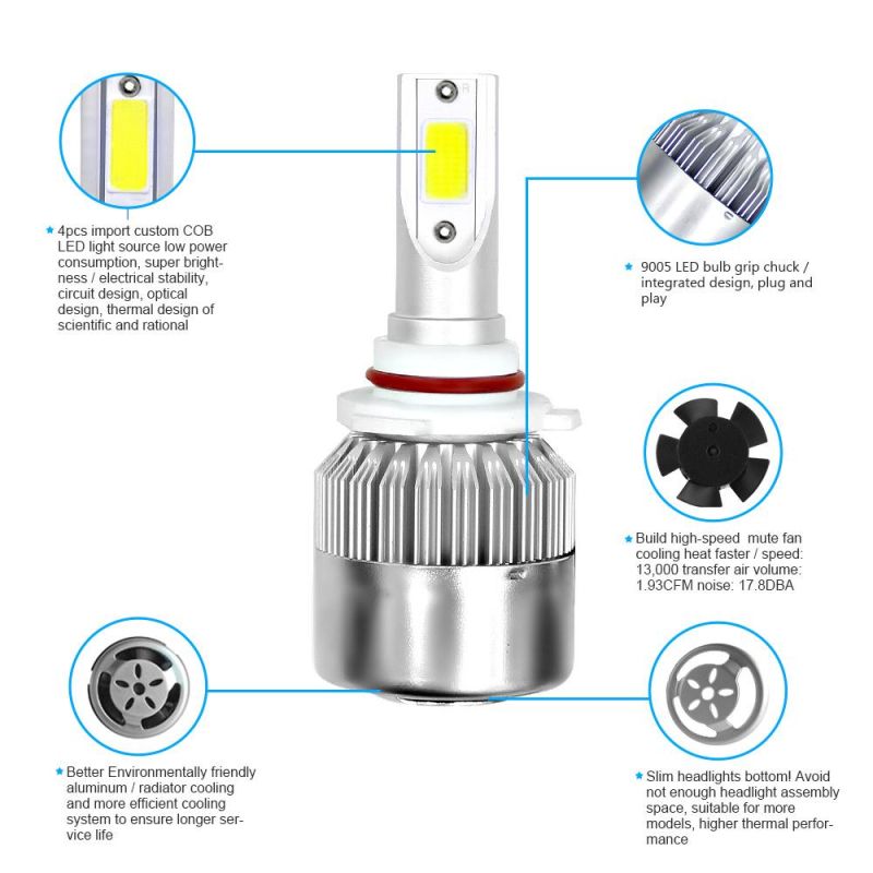 Wholesale Cheap 9005 Hb3 C6 LED Headlight Bulb 72W 8000lm