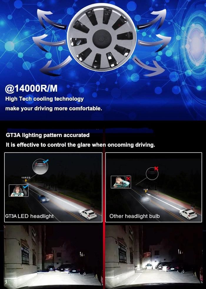 Lightech 6000lm Car LED Light for Auto Headlight