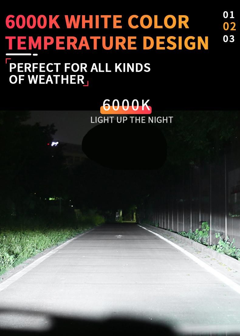 New One LED Headlights with H7 6500lm 6000K 45W Waterproof LED Motorcycle Headlights