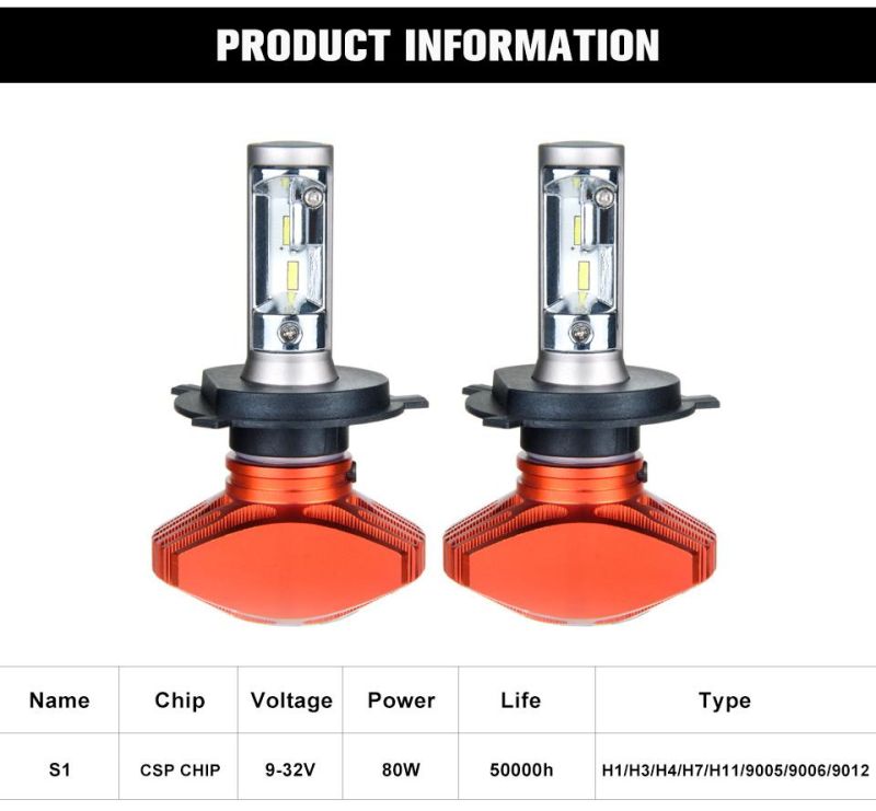 All in One 25W Red S1 H7 Car LED Headlight 4000lm Auto Bulbs LED Headlight Kits for 6500K LED Headlamp Front Light