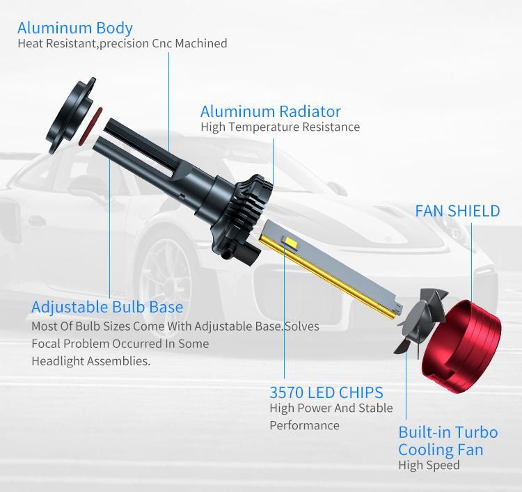 LED H7 110W 6500K LED Canbus Car Lamp Vehicles Accessories LED Car Headlight