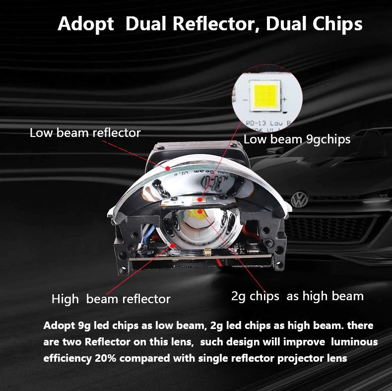 Sanvi Newest A8 3 Inches Car Bi LED Projector Lens Headlight 5500K 50W Auto LED Projector Headlamp Car Light Acceesories