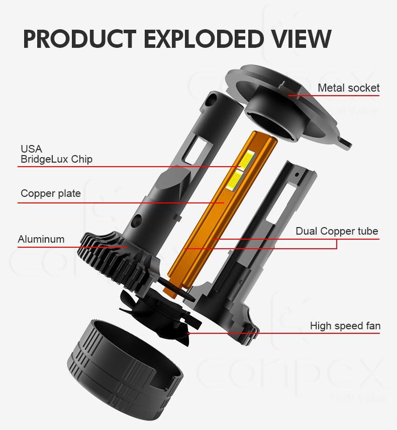 OEM/ODM IP68 Waterproof Super Bright Lamp Auto Lighting System 6162lm 65W Csp H1 H3 H13 H16 880 9005 9012 Bulb LED Headlight