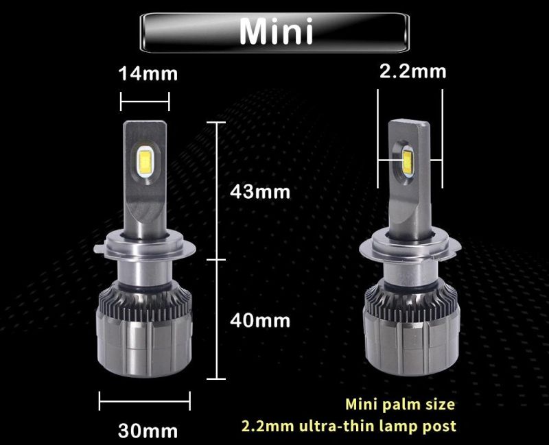 Haosj Canbus LED H7 Car Headlight H4 H11 12V 72W 6000K 16000lm 9006 Hb4 LED H1 H3 Car Bulb