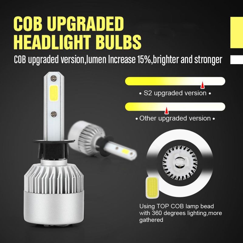 Wholesale Cheap Auto H1 S2 LED Headlight 72W 8000lm