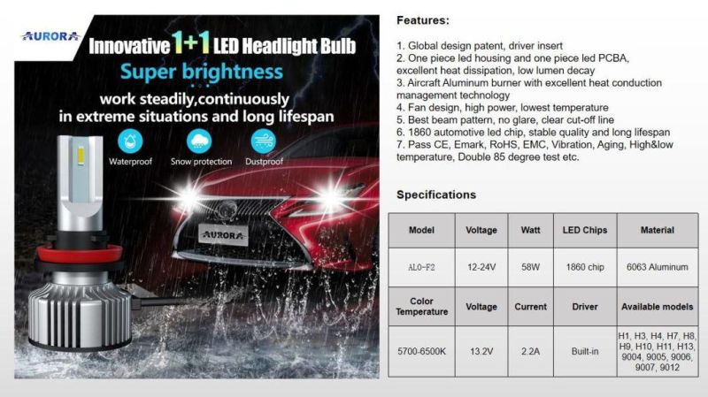 Fan Cooling H4 LED Headlight Bulbs 50W 15000 Lumens H11 Light Bulbs Car H13 880 881 H7 H15 LED Headlight for Auto Vehicle