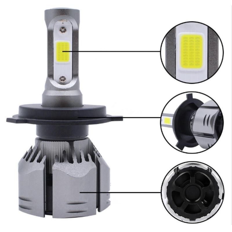 R11 H4 LED Headlight H1 H3 H7 H13 9005 9006 Car LED Headlamp