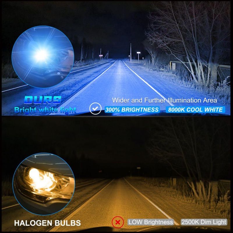 Powerful Super Bright LED Headlight Z3 9005 Hb3 Auto Lamp Car Automobiles LED Head Lamp 12V 45W 8000K Blue Light 30000 Hours