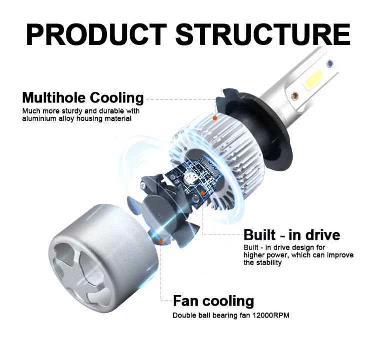 Auto Lamps S2 72W 8000lm Turbo Car Accessories 6500K 4300K 8000K LED Fog Light