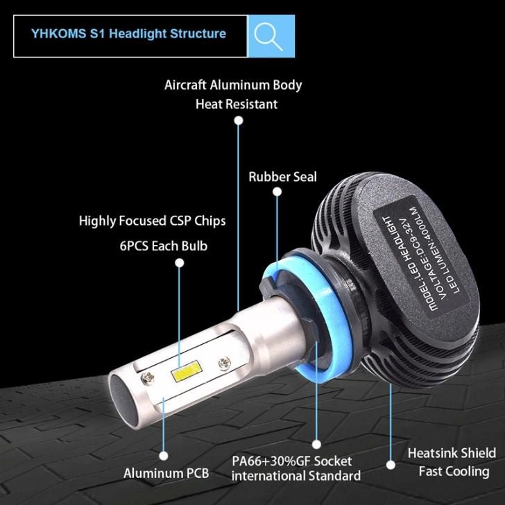 Wholesale S1 H4 50W 6000K 8000lm Car LED Headlight Conversion Kit Bulb H7 Lamp Auto Lights Black 12V 24V Automobile Headlight