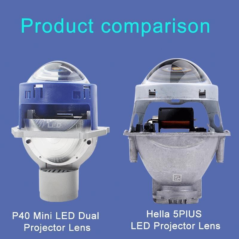 P40 Mini Sun LED Double Projector Lens Headlight Accessories Factory Wholesale LED Projector Lens