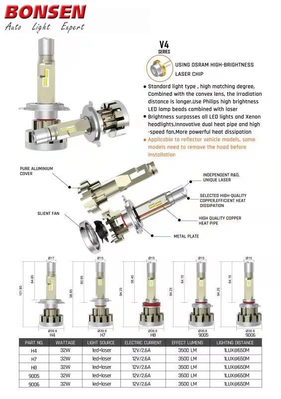 H4 LED Light Luces De Lampada De Foco Bombillos LED H4 Laser Csp Headlight