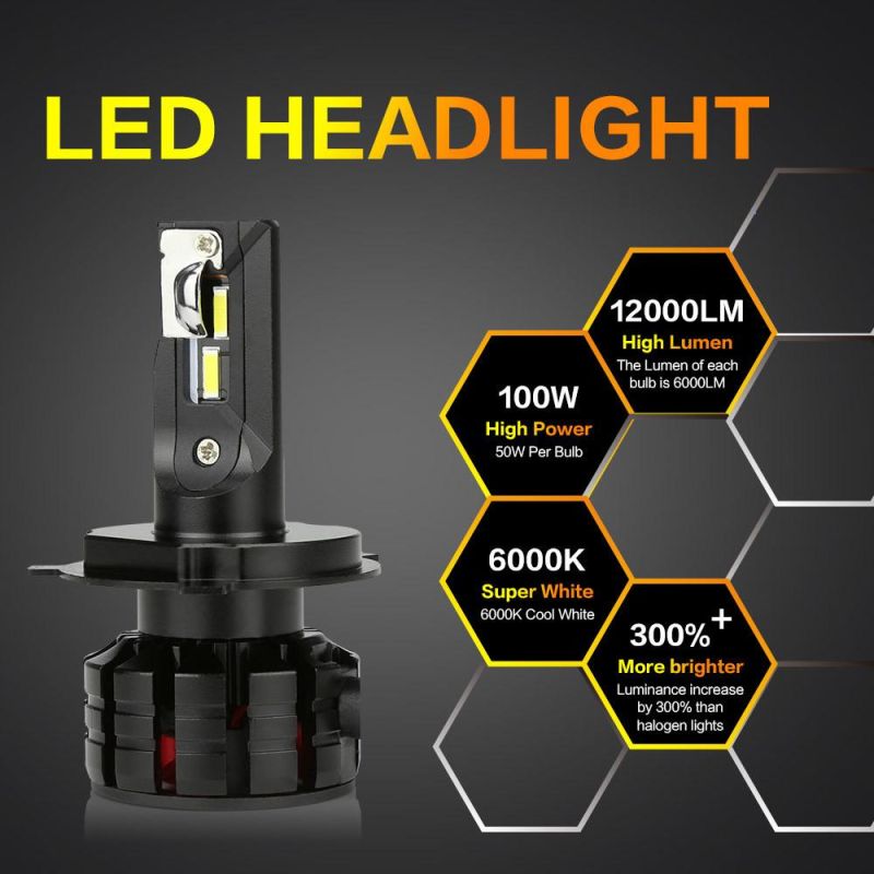 2PCS M2 Car LED Headlight Lens H7 H1 H4 H8 H11 9005 9006 H27 12000lm 6500K Motorcycle H4 LED Bulb H7 Turbo LED Lamp Fog Lights