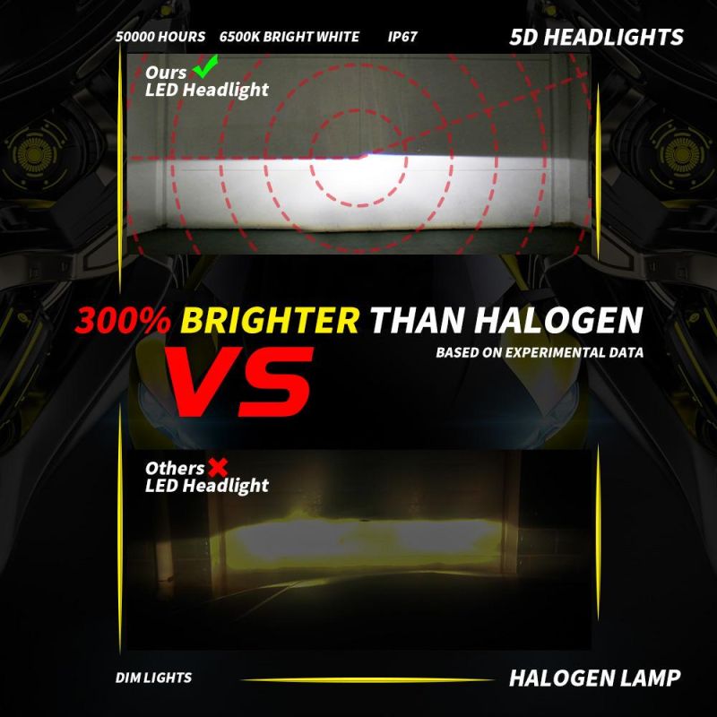 Dxz Projector Mini Lens Auto Rhd LHD H4 LED Headlight Bulb Kit Conversion Kit High/Low Beam 6500K Super Bright Car Light