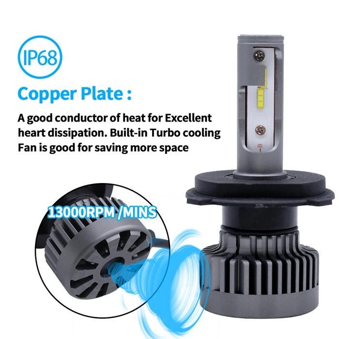 High Quality LED Headlight 9012 60W 8000lm