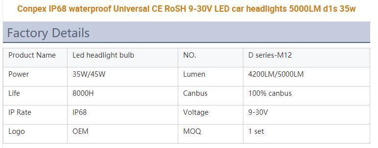 New Product Conpex 4 Bulit in Adjust M12 D1s 35W/45W Link to Ballast Universal Car LED Headlight Bulb