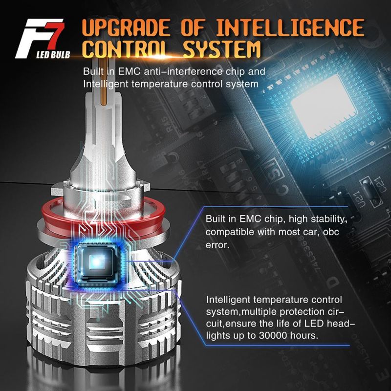 Lmusonu F7 F5 F3 F2 M5p M4 M3 E2 360 M2 X3 G20 C6 K5 Mini S1 S2 LED Car Headlight Top Quality Auto Lights 9-36V Canbus Csp LED Car Lamp 24000lm