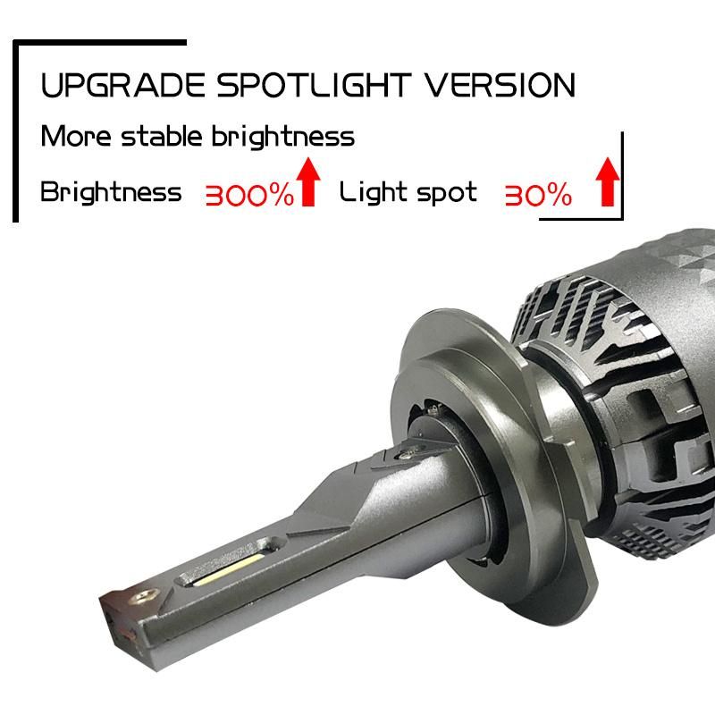 Super High Power 130W 26000lm V18 Car LED Headlight Bulb 12V H11 H7 H4 LED Car Lights
