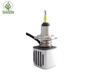 Five Sides Emitting LED Headlamp Ce RoHS Certification