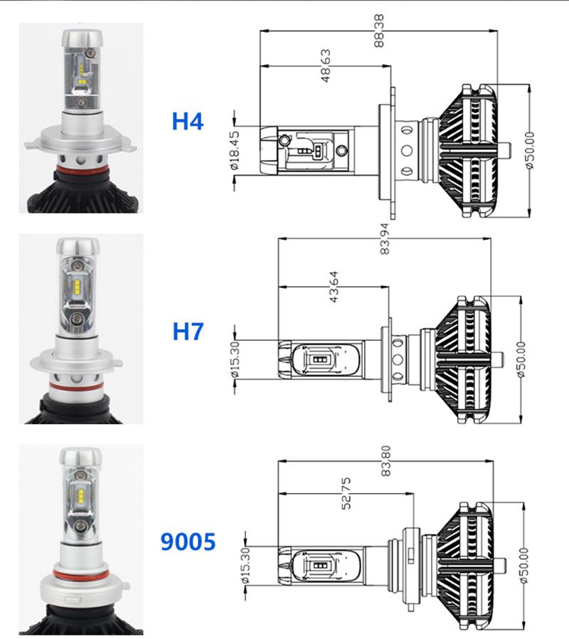 Manufacturer  Car LED Lights X3 C6 LED Headlight Adjustable Color Temperature 50W Super Lumineux 6500K/3000K/8000K H4 H7