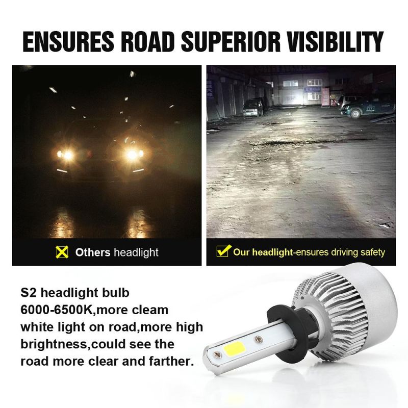 Wholesale Cheap Auto H1 S2 LED Headlight 72W 8000lm