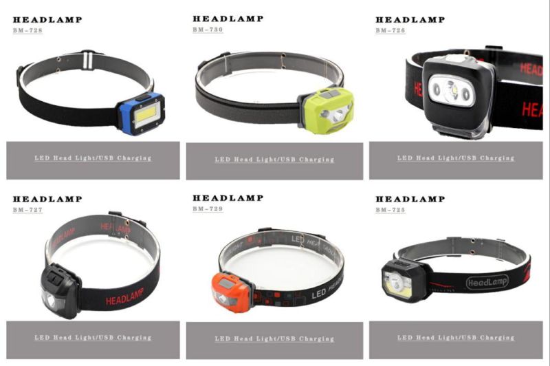 Ultra-Light Ultra-Wide Headlamp Rechargeable Waterproof Outdoor Portable Sports LED Headlight