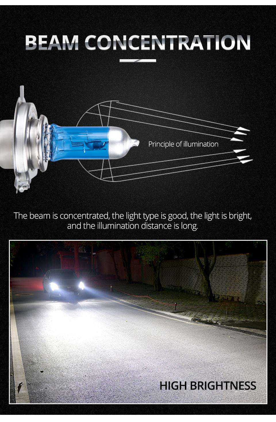 H4 HS1 Halogen Lamp for The Motorcycle Head Lamp