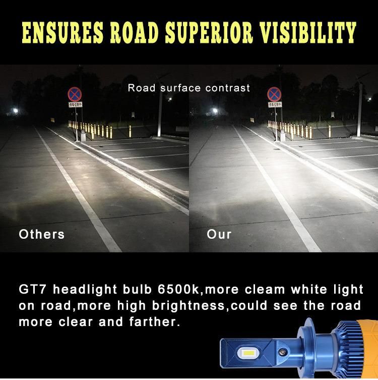 All in One G7 H7 Car LED Headlight 8000lm Auto Bulbs LED Headlight Kits for 6000K LED Headlamp Front Light C6 S2 X3