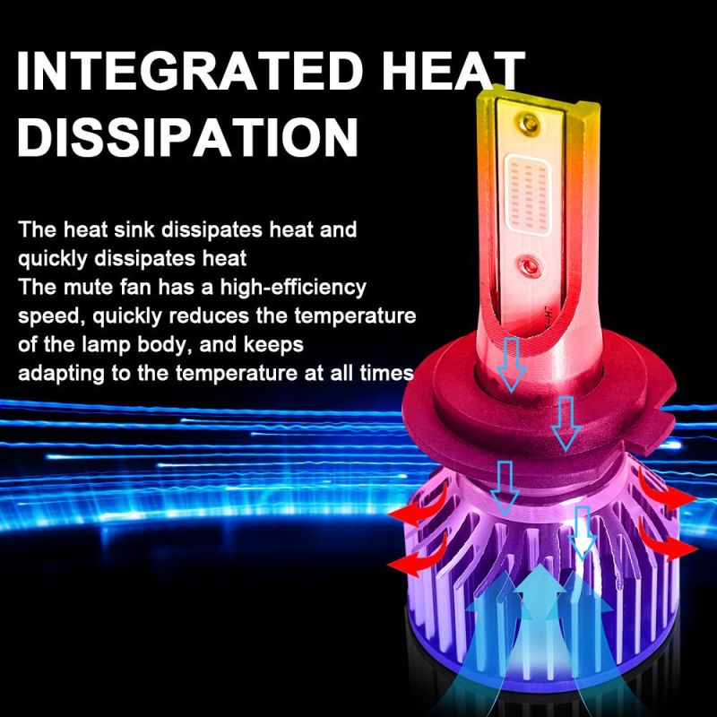 Super Bright High Power V6 LED Car Headlight 60W 10000lm H4 9005 9006 LED Car Headlight for General Models