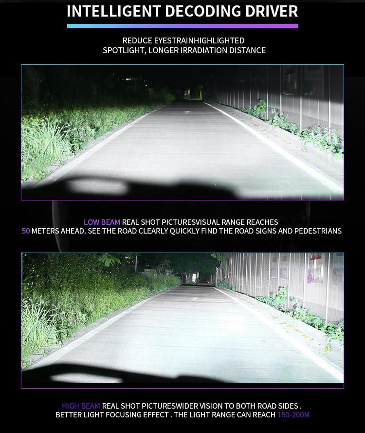 Minif2 LED Headlight 4500lm 48W H11 Auto LED Motorcycle Headlights