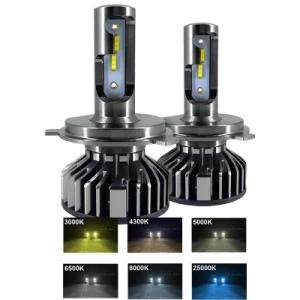 Car Headlight H4 110W 16000lm LED H7 Canbus H1 H3 H8 H11 9005 9006 55W 20000lm 6500K Car Styling Auto Headlamp Fog Light