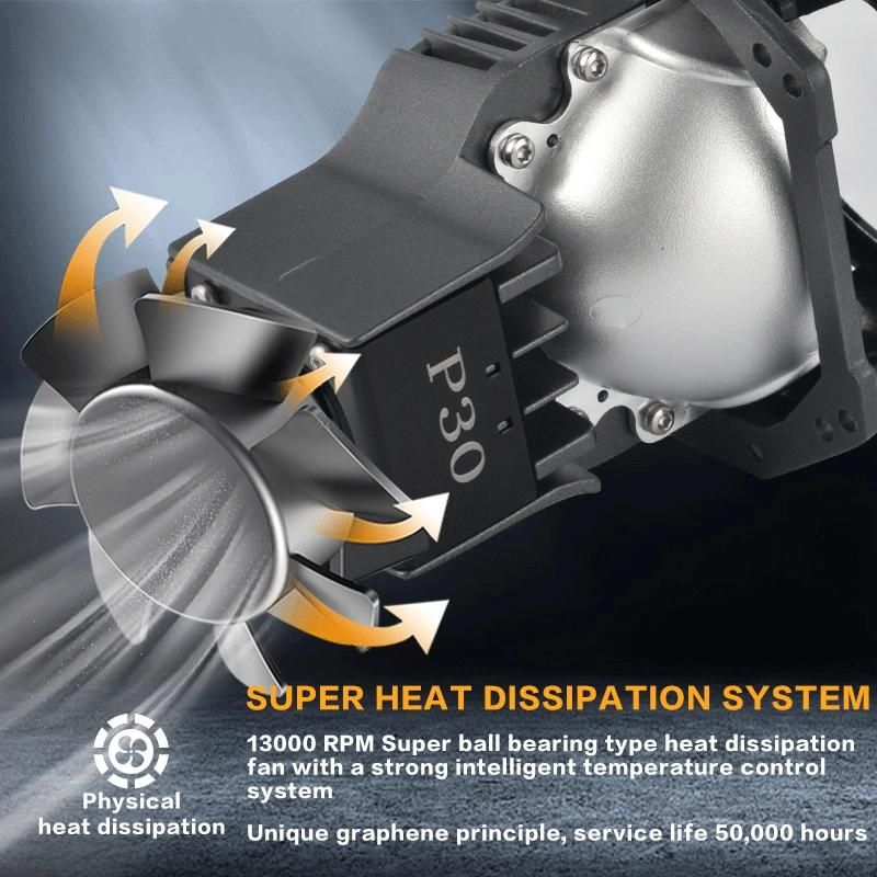 130W LED Bi Projector Light Apply Motorcycle, Automotive and Cars
