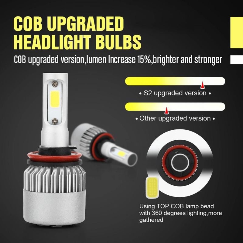 Auto Lamps S2 Hb3 9005 Hb4 9006 Auto LED Light LED Light Bar