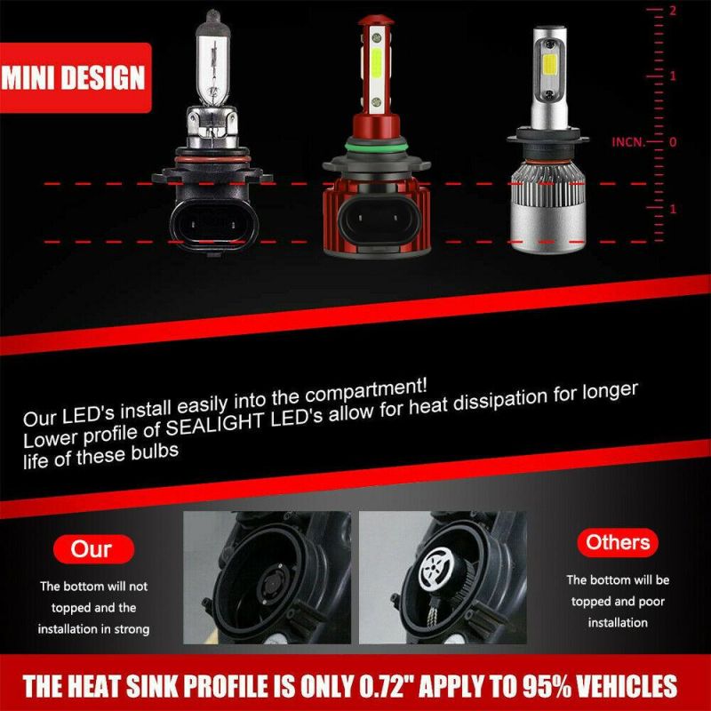 Powerful Super Bright LED Bulb LED Headlight 9006 Hb4 Auto Lamp Car Automobiles LED Head Lamp 12V 24V 8000K Blue Light